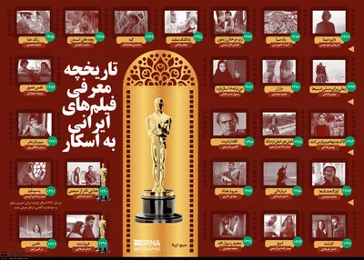 اینفوگرافی/ تاریخچه معرفی فیلم‌های ایرانی به اسکار
