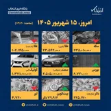 اینفوگرافیک / امروز ۱۵ شهریور قیمت‌ها چقدر است؟