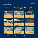 اینفوگرافیک / امروز ۲۸ شهریور قیمت‌ها چقدر است؟