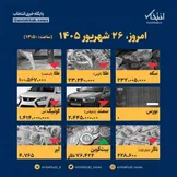 اینفوگرافیک / امروز ۲۶ شهریور قیمت‌ها چقدر است؟