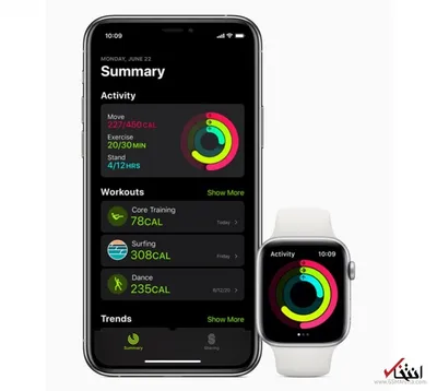 آیا «watchOS ۷» ضد کرونا است؟