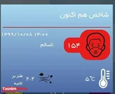 هوای تهران همچنان ناسالم